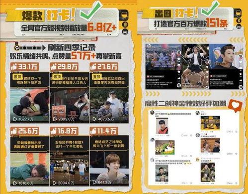 娱乐吃瓜名场面怎么剪辑,剪辑背后的精彩瞬间